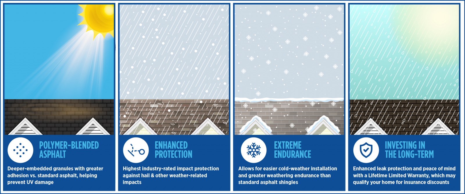 Francis Hand Roofing Images